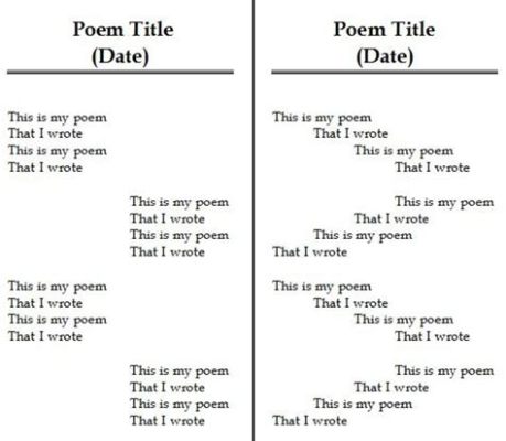 How to Format a Poetry Book: A Detailed Guide with Insightful Views