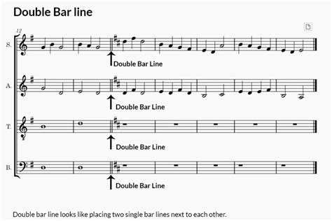 what is a bar line in music and how does it relate to the rhythm of a piece?